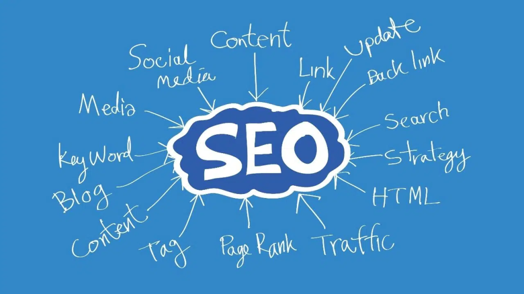 The importance of a responsive website is SEO